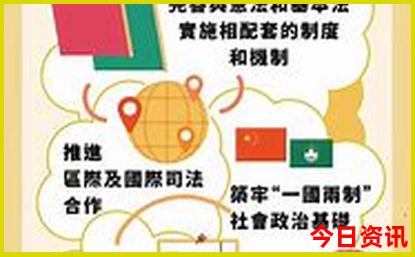 北京室内游玩的地方有哪些